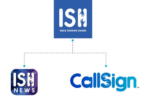 CallSign and ISH News